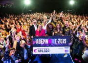 Grote bedrijven, maatschappelijke ambities