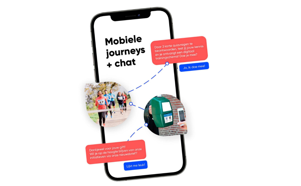 Mobiele journeys en chat MIC 23-2.png