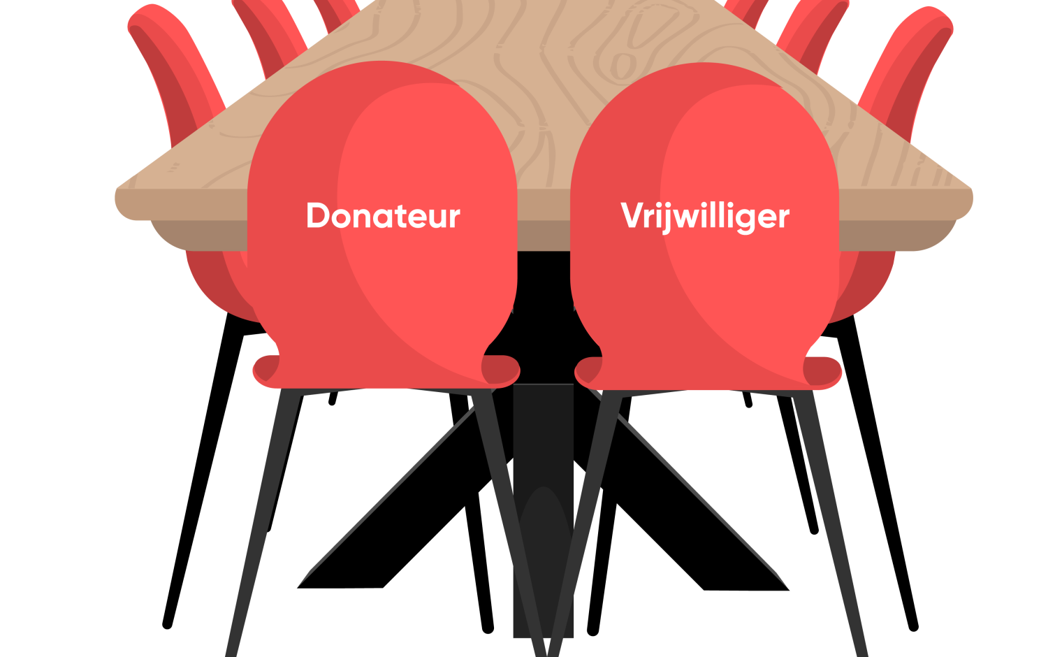 Geef donateurs en vrijwilligers 'a seat at the table'.