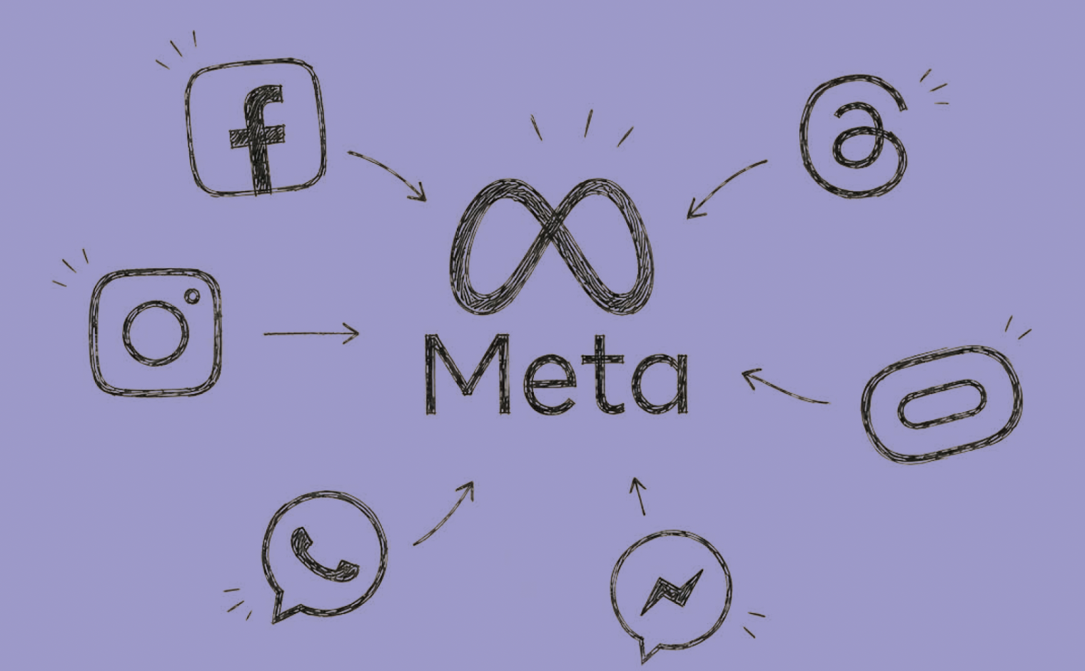 Collectie logo's van merken van Meta: Facebook, Instagram, WhatsApp, Messenger, Oculus en Threads.