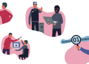 Wat is het effect van de meldplicht datalekken?