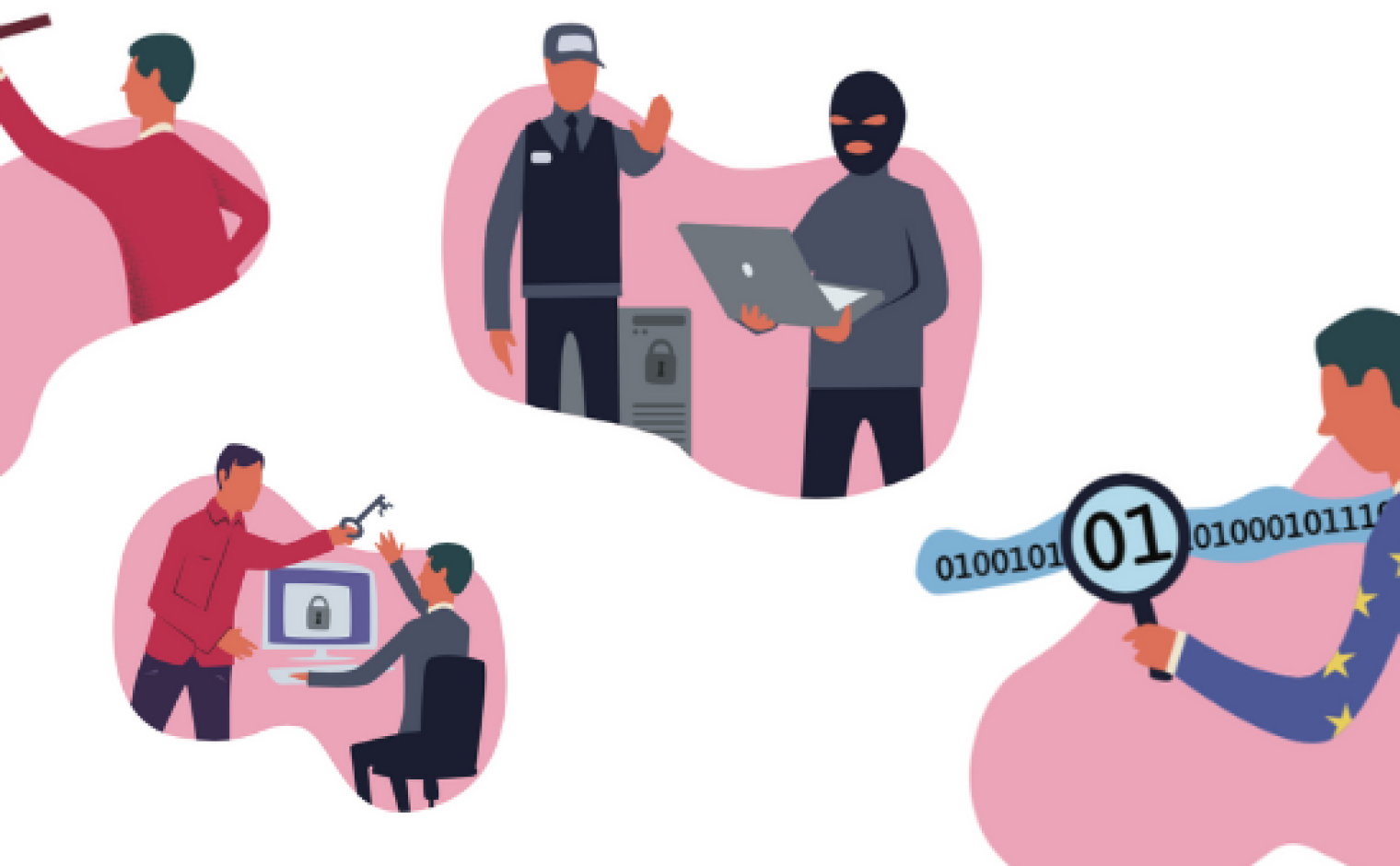 Toestemming, toegang, gevoelige data, en data transfer de EU uit