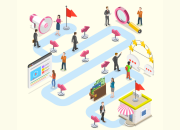 Dé drie strategische designprincipes voor succesvolle customer journeys
