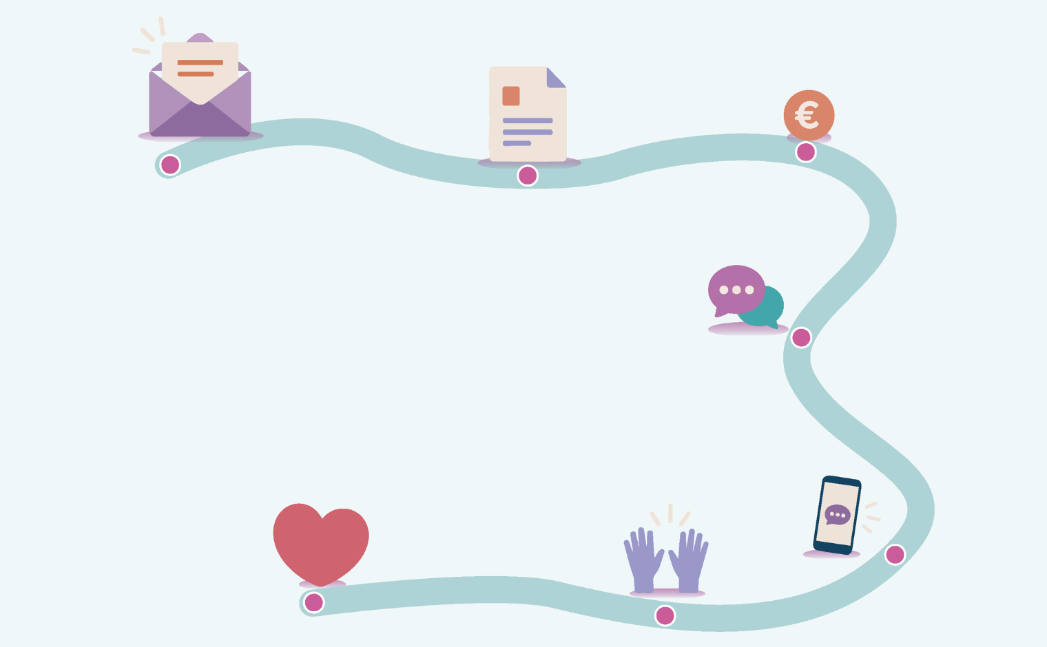 Visual over donateursbeleving.