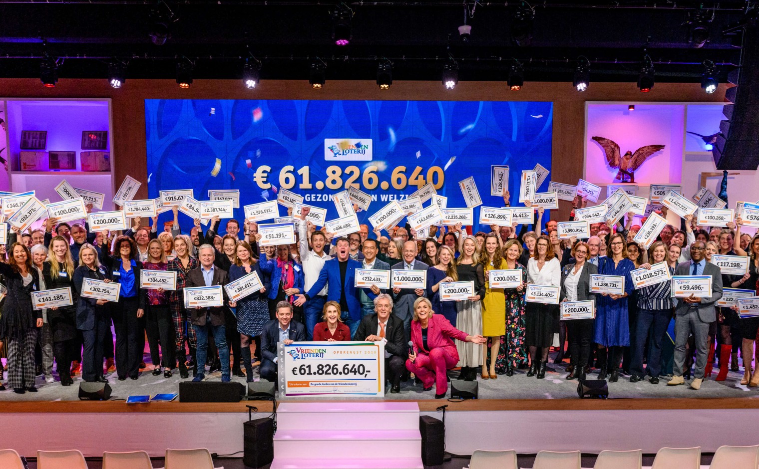 46 organisaties kregen een structurele bijdrage en nog eens elf een extra schenking.