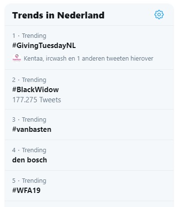 #GivingTuesdayNL was van 11.00 tot 14.00 trending op Twitter. In die tijd bereikte de actie 1,25 miljoen Twitteraars