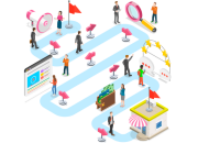 Mobiele journey ontwikkelaar MIC een data-analysebedrijf Cmotions vinden elkaar