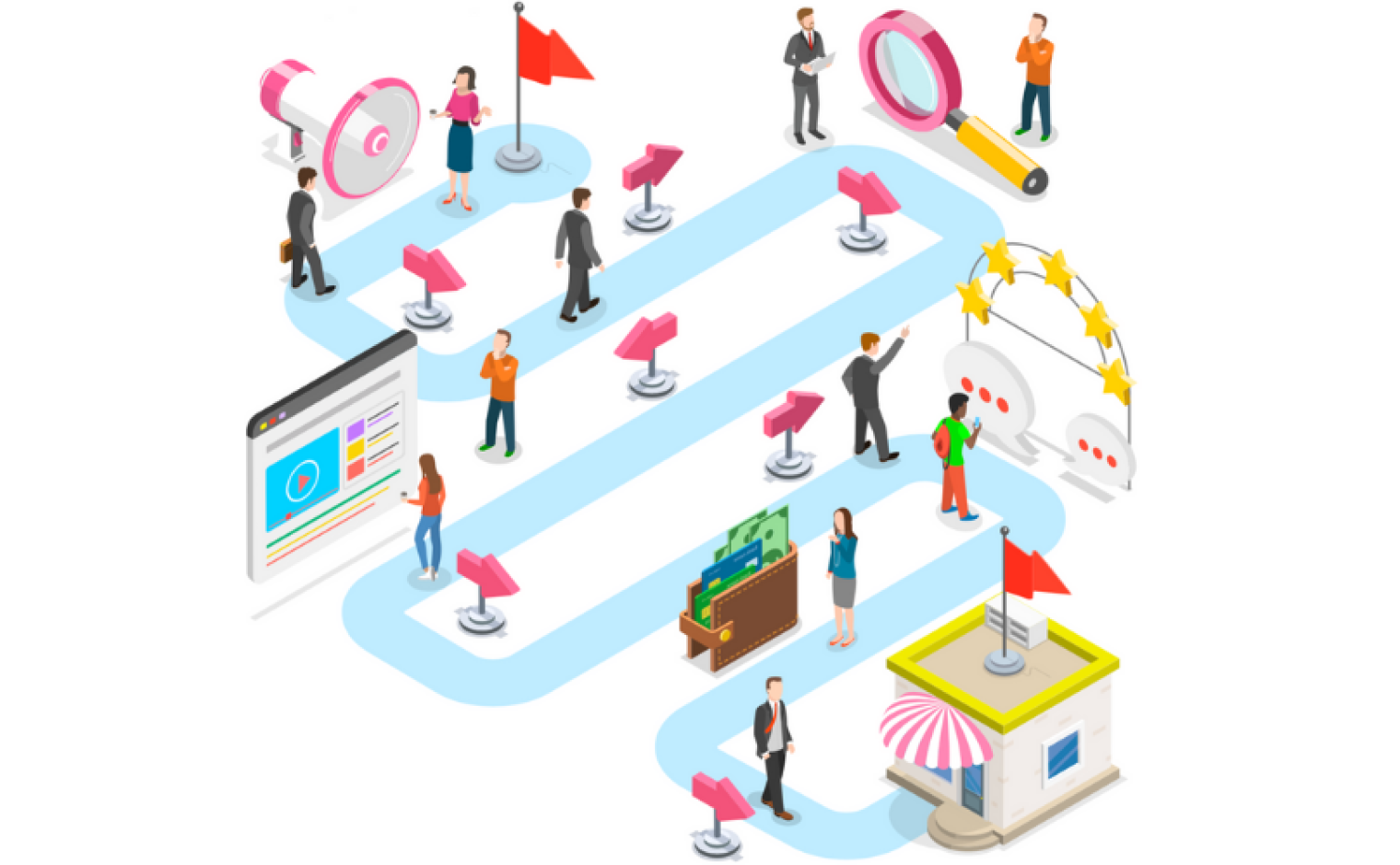 Donorjourney