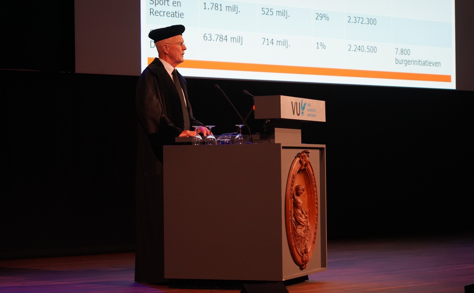 Theo Schuyt spreekt zijn afscheidsrede uit in de Aula van de Vrije Universiteit Amsterdam, eind juni 2026.