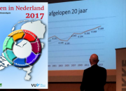 Geven in Nederland moet blijven