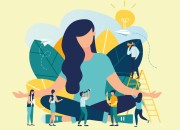 Mind full of mindful?
