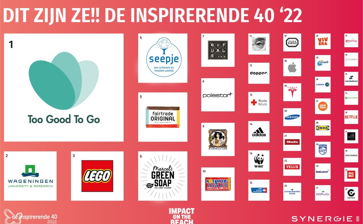 De 40 organisaties die de Inspirerende 40 van 2022 volmaken.
