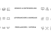 Startpagina Fondsenwerving gelanceerd