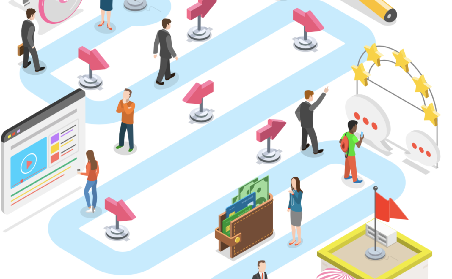 Een donor journey