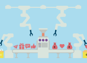 Marketing automation in fondsenwerving: meer dan slimme e-mails