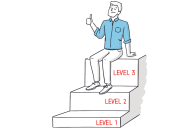 Klaar voor fondsenwerving next level?