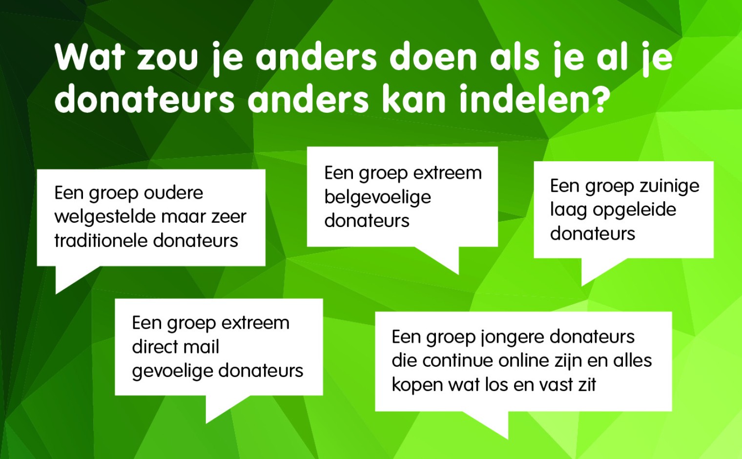 Als je wist dat jouw achterban uit deze groepen bestond, zou je ze dan
allemaal hetzelfde benaderen?