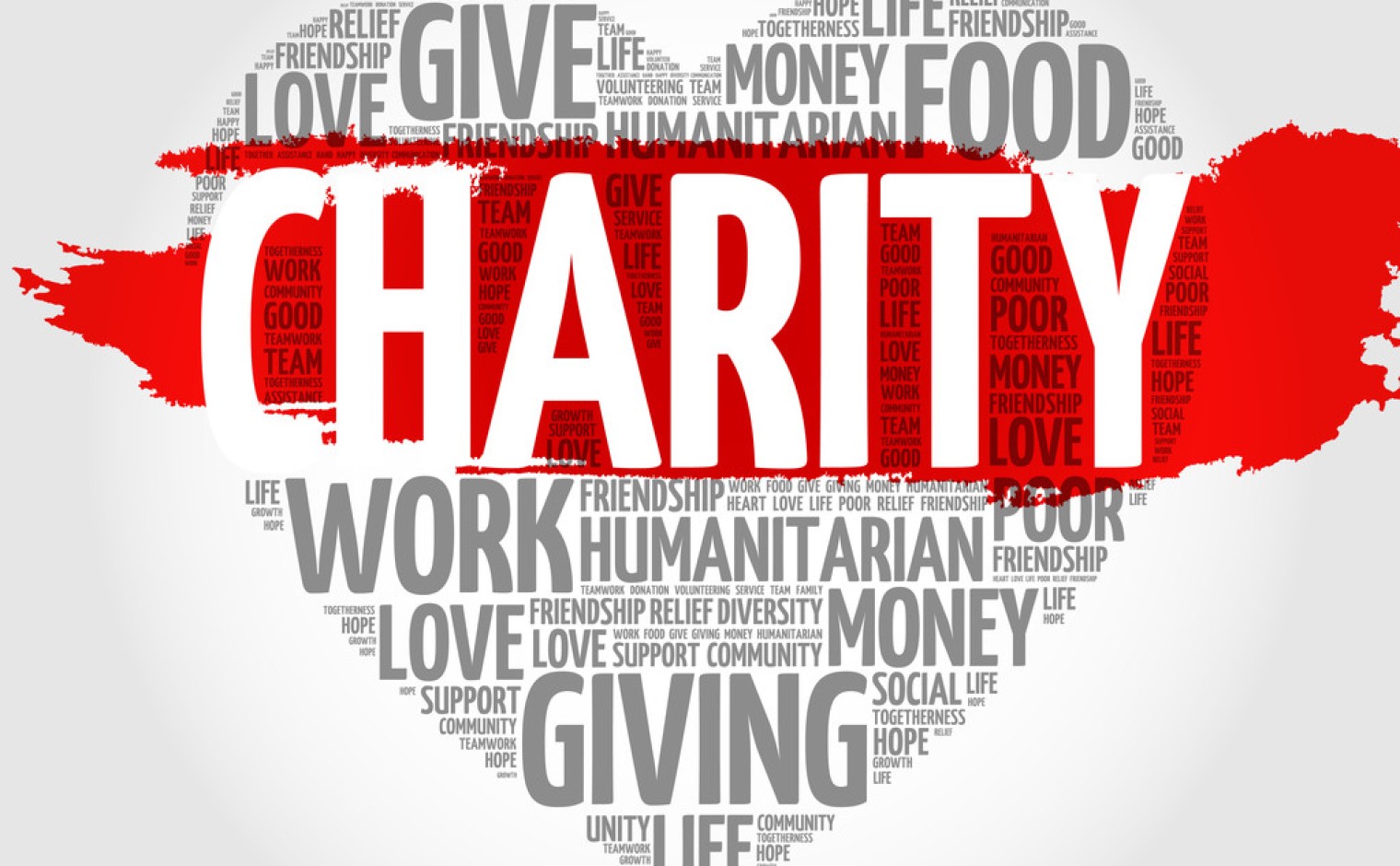 Charity word cloud